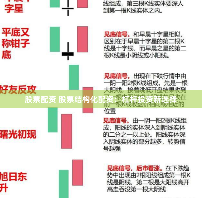 股票配资 股票结构化配资：杠杆投资新选择