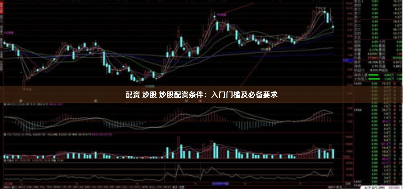 配资 炒股 炒股配资条件：入门门槛及必备要求
