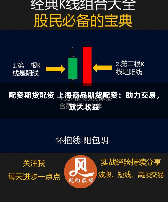 配资期货配资 上海商品期货配资：助力交易，放大收益
