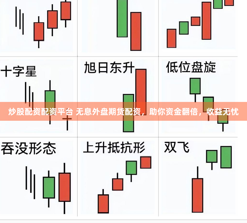 炒股配资配资平台 无息外盘期货配资，助你资金翻倍，收益无忧