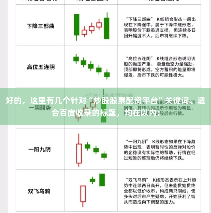 好的，这里有几个针对“炒股股票配资平台”关键词、适合百度收录的标题，均在以内：